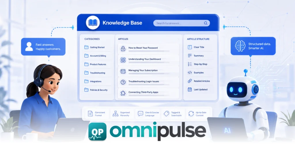 Customer Support Knowledge Base Guide